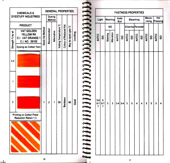 Vat Orange 1